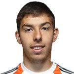 Данило Каневцев