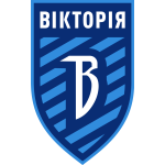Вікторія