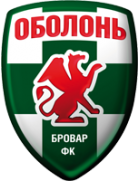 Оболонь