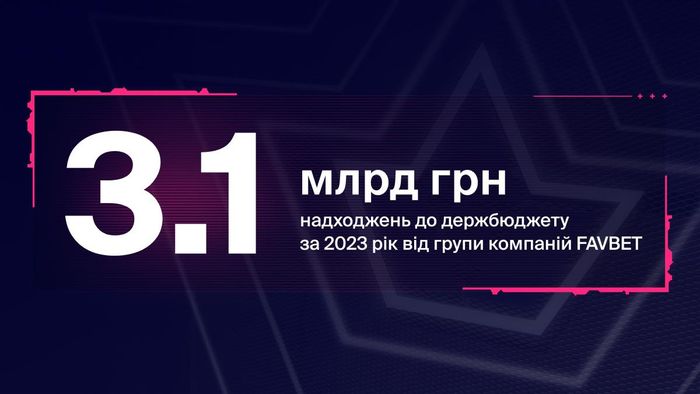У 2023 році група компаній FAVBET сплатила в Україні 2,7 млрд грн податків, 465,7 млн ліцензійних платежів та збільшила обсяги підтримки армії
