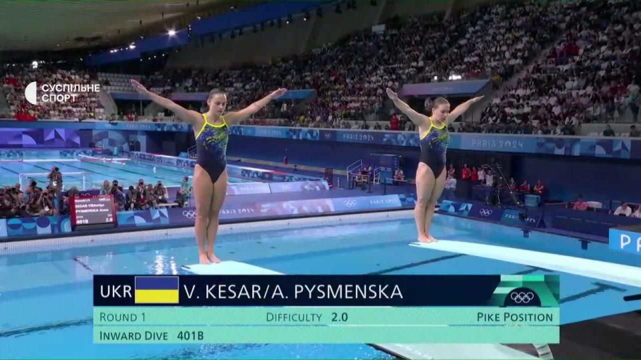 Вікторія Кесарь та Анна Письменська / скріншот трансляції Вікторія Кесарь та Анна Письменська / скріншот трансляції