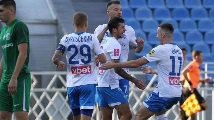 Динамо – Партизан: прогноз букмекеров на матч Лиги чемпионов